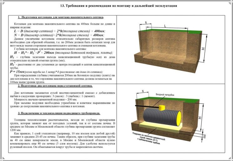 Схема монтажа Барс Н6